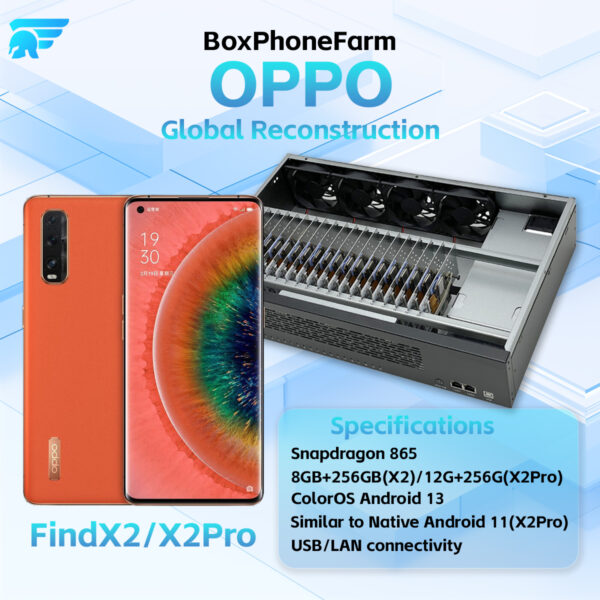 Box Phone OPPO FindX2/X2Pro Supports OTG/LAN + USB