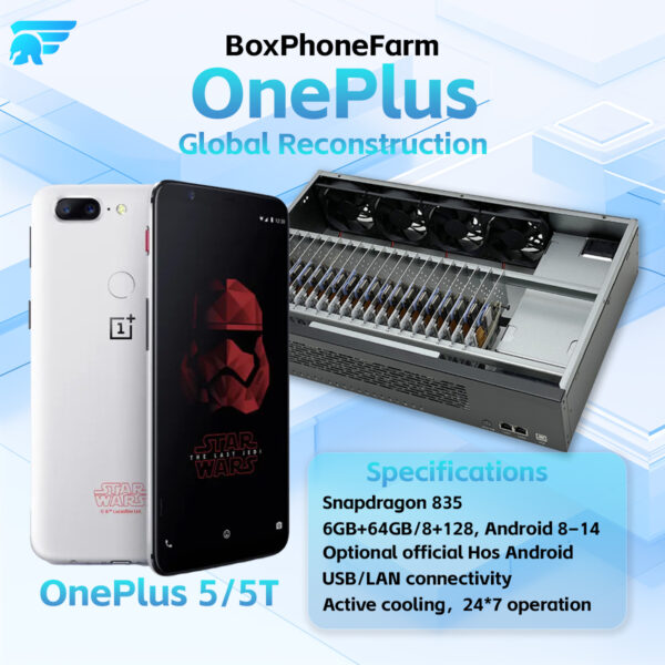 Box Phone OnePlus5/5T Supports OTG/LAN + USB